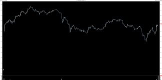 231214 목요일 (만기)